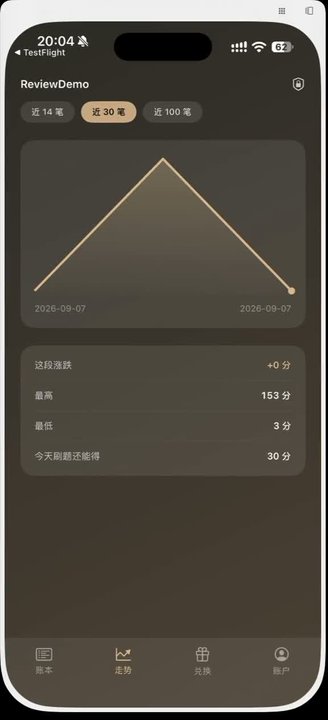 历史 1.0 (2) 真机演示：测试账本的积分走势。